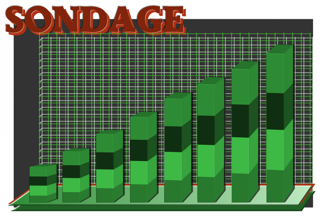 sondage