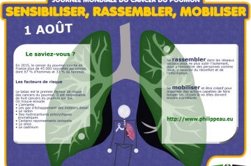 Journee-Mondiale-du-Cancer-du-Poumon
