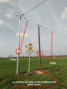 Panne du 05-03 au 16-04-2026
